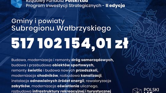 517 102 154,01 zł dla samorządów Subregionu Wałbrzyskiego