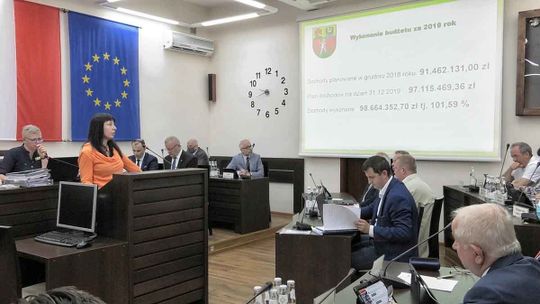 ABSOLUTORIUM DLA ZARZĄDU POWIATU DZIERŻONIOWSKIEGO