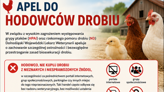 Apel do hodowców drobiu Apel do hodowców drobiu