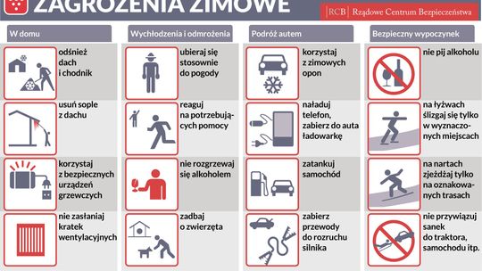 JAK USTRZEC SIĘ ZIMOWYCH ZAGROŻEŃ?