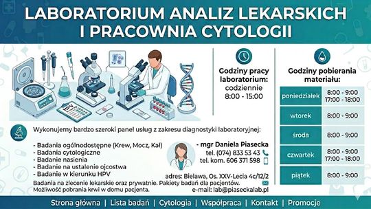 Laboratorium Analiz Lekarskich - Daniela Piasecka