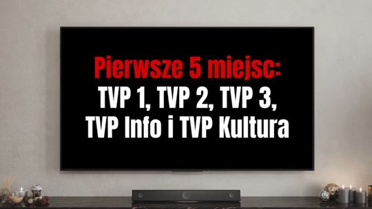 Media lokalne aktywnie informują o skutkach Lex Pilot