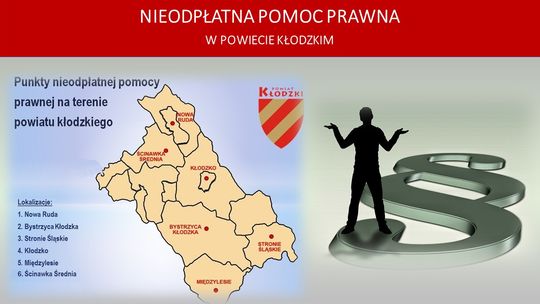 Nieodpłatna Pomoc Prawna w powiecie kłodzkim