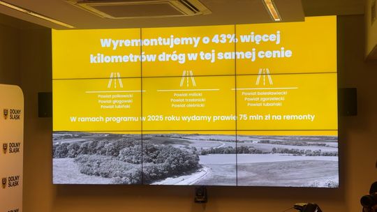 Nowy Program Modernizacji Dróg Wojewódzkich na Dolnym Śląsku – Konferencja Prasowa
