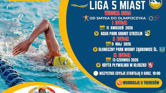 PŁYWACKA LIGA 5 MIAST – WIOSNA 2026 PŁYWACKA LIGA 5 MIAST – WIOSNA 2026