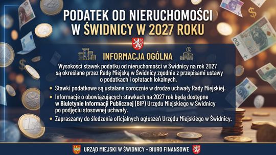 Podatek od nieruchomości w Świdnicy w 2027 roku. Propozycja nowych stawek