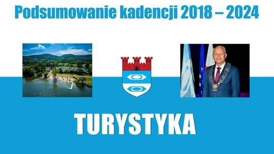 Podsumowanie kadencji 2018 - 2024 - turystyka