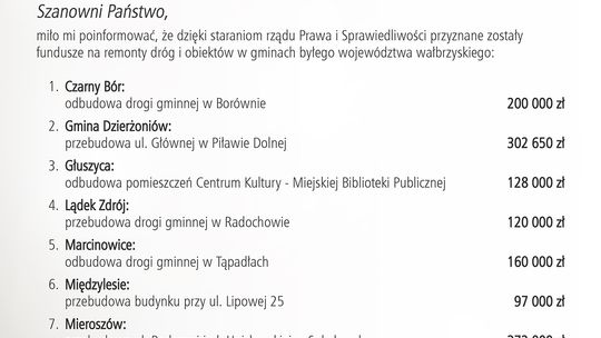 PONAD 5 MLN ZŁ NA DROGI DLA GMIN Z NASZEGO REGIONU