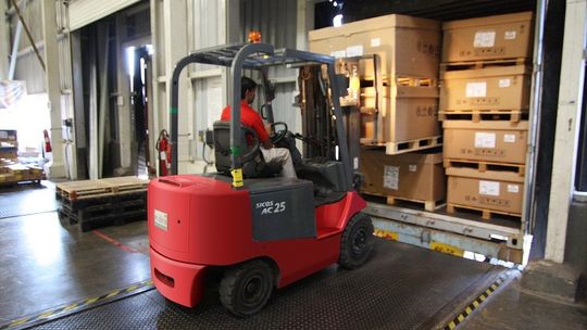 Profile ochronne: kiedy warto ich użyć?