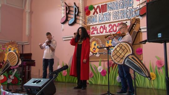 PRZEBOJOWA MINI LISTA W OŚRODKU SZKOLNO-WYCHOWACZYM W PIŁAWIE GÓRNEJ