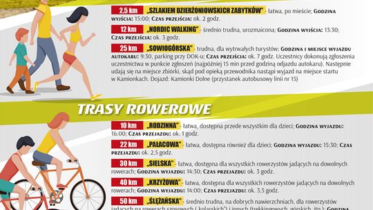 PRZED NAMI TRAKT 2021