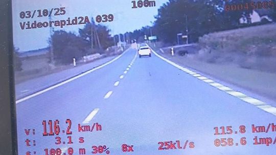 Rażące przekroczenie prędkości w Ratajnie – kierowca stracił prawo jazdy