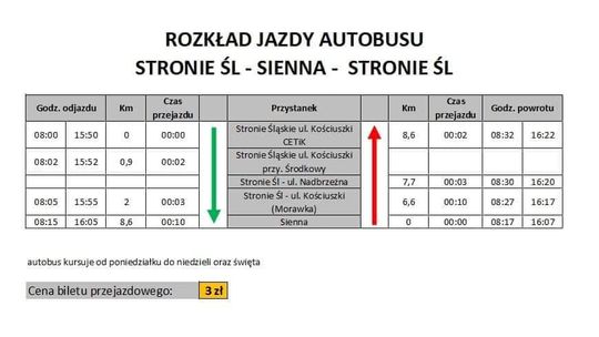 Ruszyła komunikacja gminy Stronie Śląskie