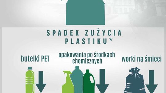 STOP PLASTIK W ZAMKU KSIĄŻ