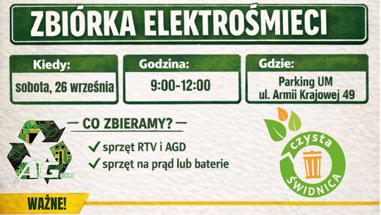 Świdnica: Wrześniowa zbiórka elektrośmieci
