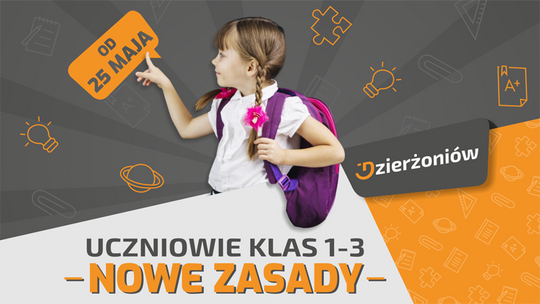 SZKOŁY PODSTAWOWE NA NOWYCH ZASADACH