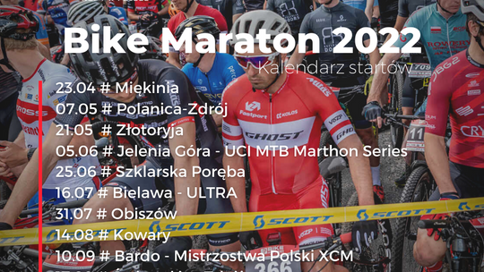 Teraz Polanica – Zdrój. Bike Maraton 2022