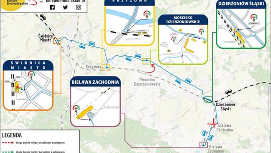 UWAGA! BIELAWA – DZIERŻONIÓW – ŚWIDNICA: ZASTĘPCZA KOMUNIKACJA AUTOBUSOWA DLA POCIĄGÓW