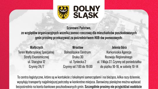 UWAGA WAŻNA INFORMACJA DOTYCZĄCA POMOCY DLA POWODZIAN