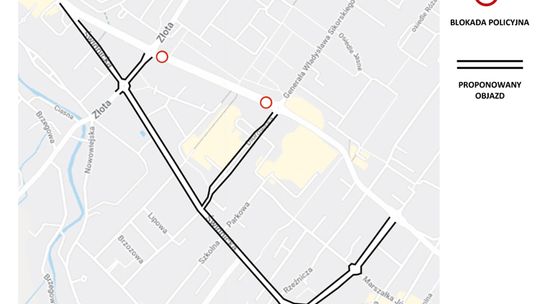 UWAGA! ZAMKNIĘTE DROGI