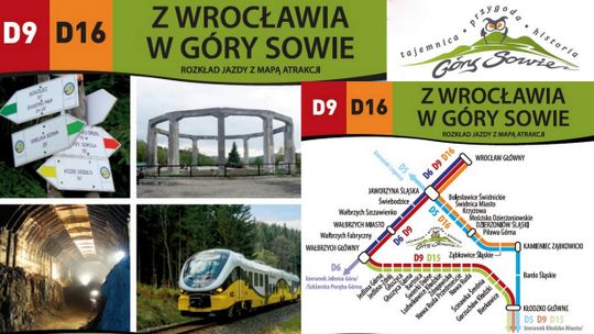 W GÓRY SOWIE - ROZKŁAD JAZDY KOLEI Z MAPKĄ ATRAKCJI