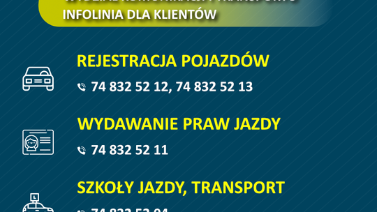 WYDZIAŁ KOMUNIKACJI I TRANSPORTU – WAŻNY KOMUNIKAT