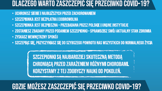 ZASZCZEP SIĘ PRZECIWKO COVID 19