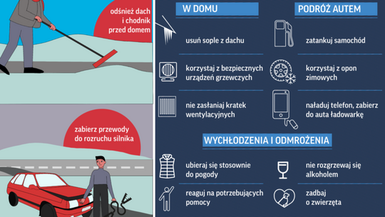 ZIMA W POWIECIE DZIERŻONIOWSKIM UWAGA NA ZAGROŻENIA