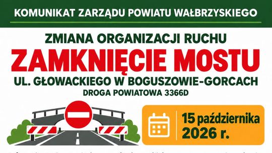 Zmiana organizacji ruchu w Boguszowie-Gorcach - zamknięcie mostu na ul. Głowackiego