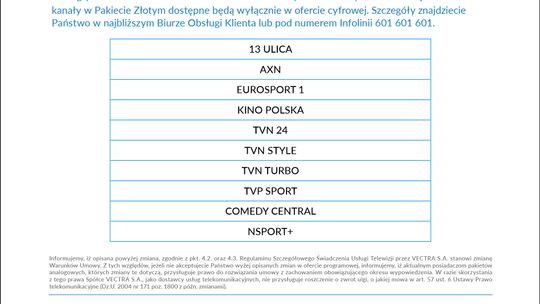 ZMIANY KANAŁOWE W VECTRA SA.