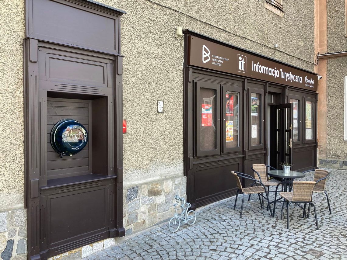 Bardo jeszcze bezpieczniejsze! Nowy monitoring i AED dla wszystkich mieszkańców