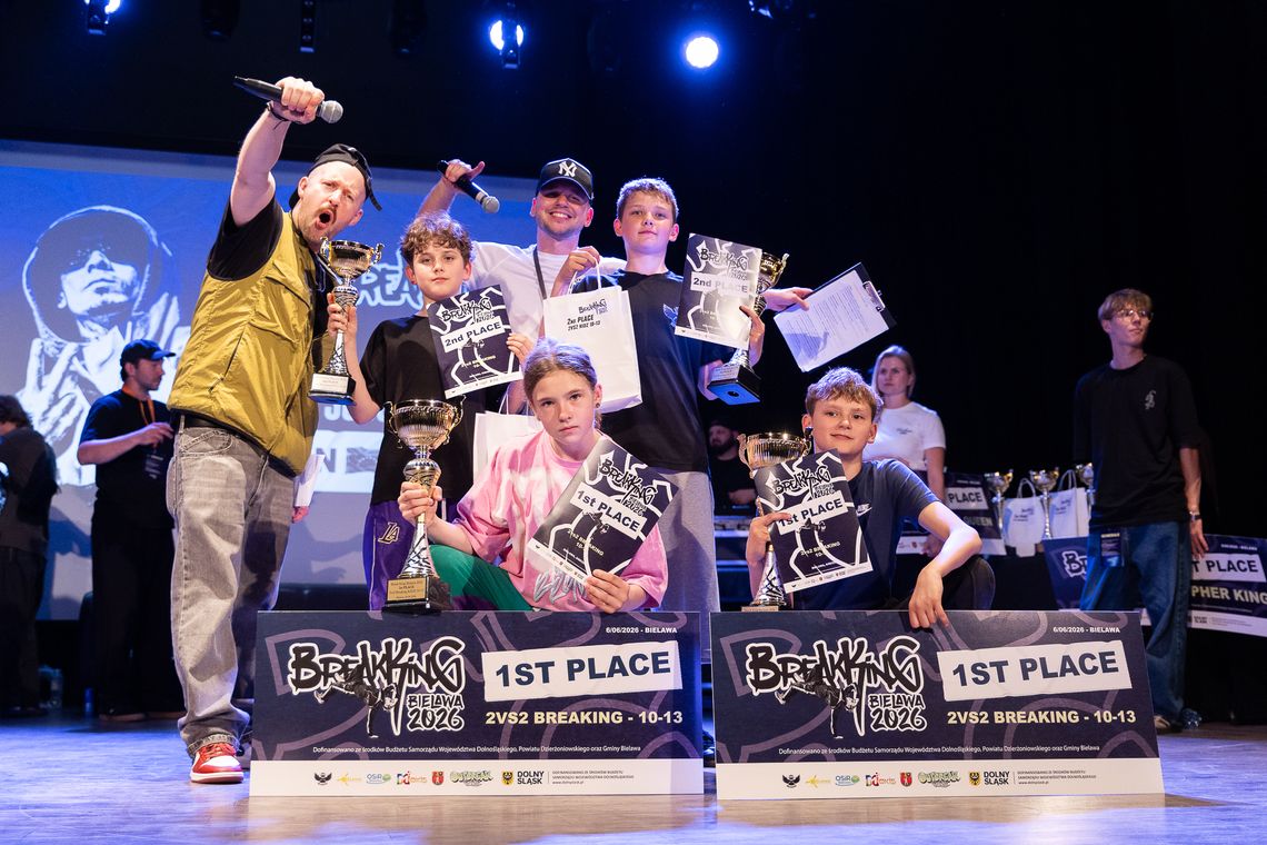 Break King Bielawa 2026 – XII edycja Międzynarodowego Turnieju Breaking za nami! Break King Bielawa 2026 – XII edycja Międzynarodowego Turnieju Breaking za nami!