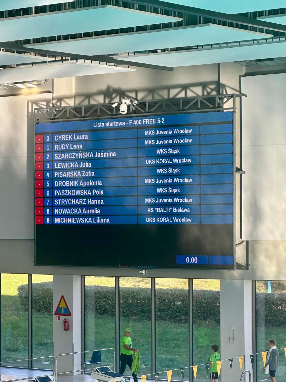 KS BALTI: Ogólnopolski Sprawdzian Wytrzymałości i Wszechstronności Stylowej w pływaniu