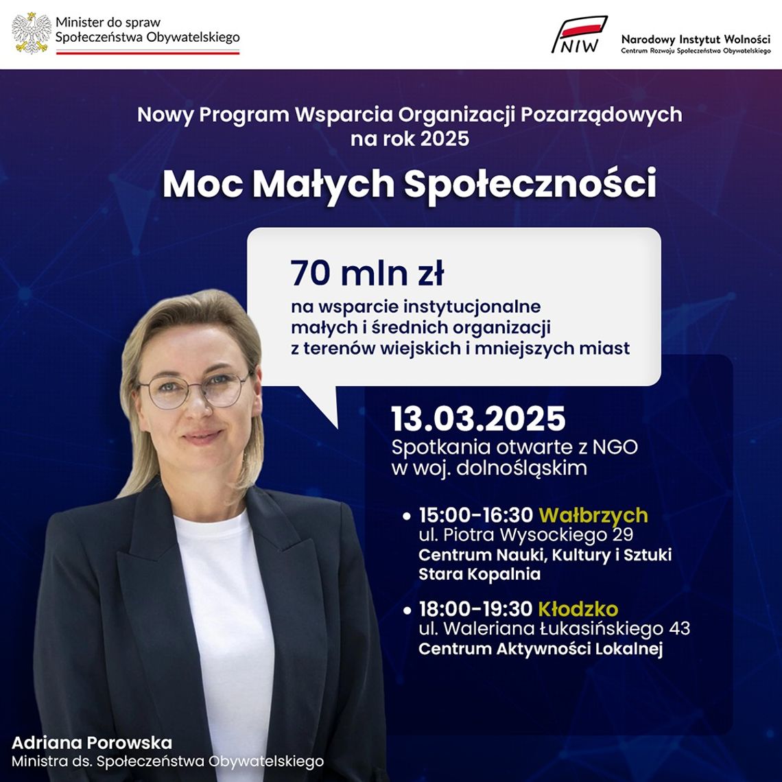 Ministra ds. Społeczeństwa Obywatelskiego w Kłodzku