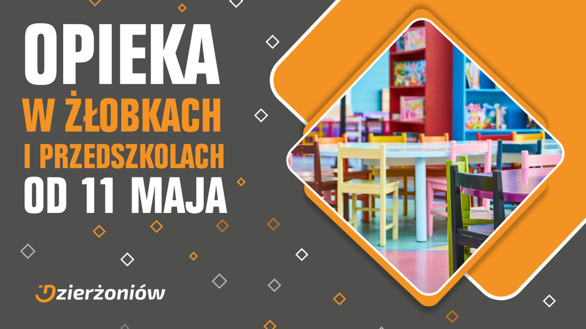 OPIEKA PRZEDSZKOLNA I ŻŁOBKOWA W DZIERŻONIOWIE