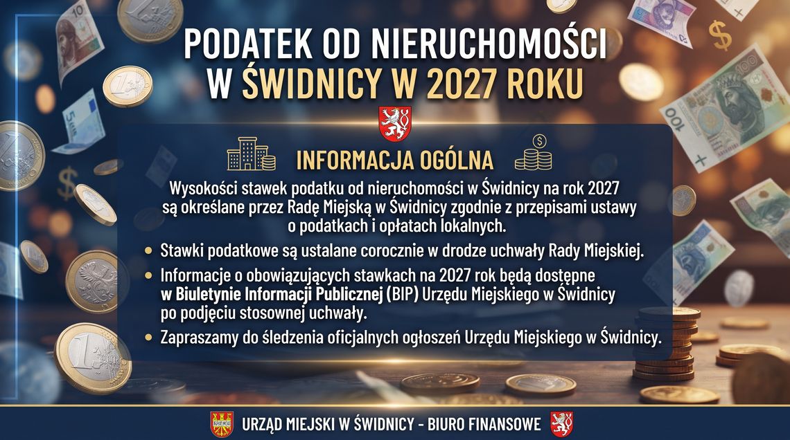 Podatek od nieruchomości w Świdnicy w 2027 roku. Propozycja nowych stawek