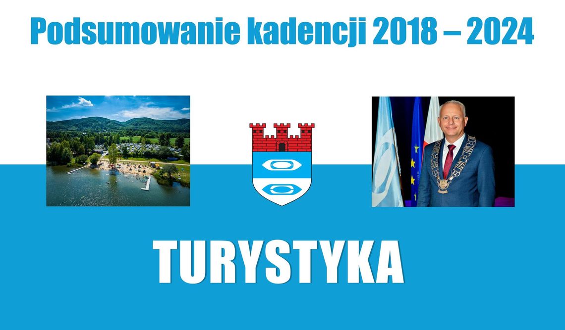 Podsumowanie kadencji 2018 - 2024 - turystyka