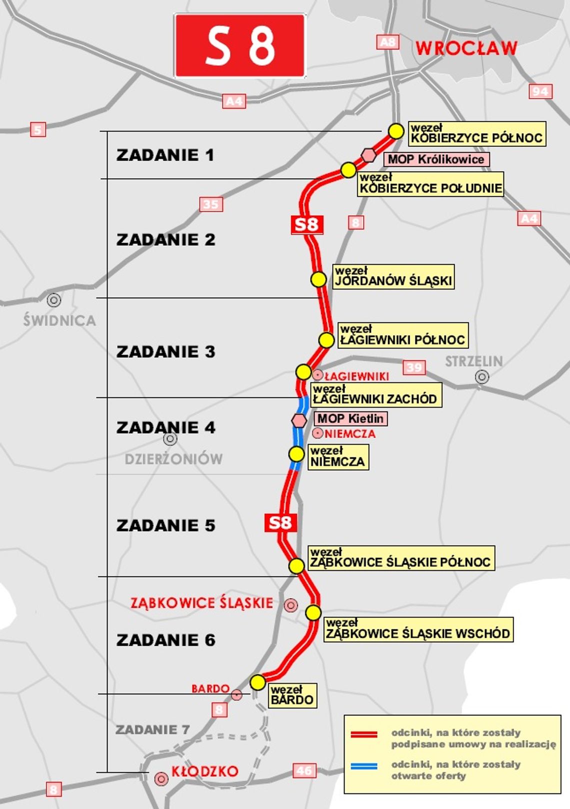 Rozpoczęcie budowy trzech odcinków S-8 z Wrocławia do Barda coraz bliżej