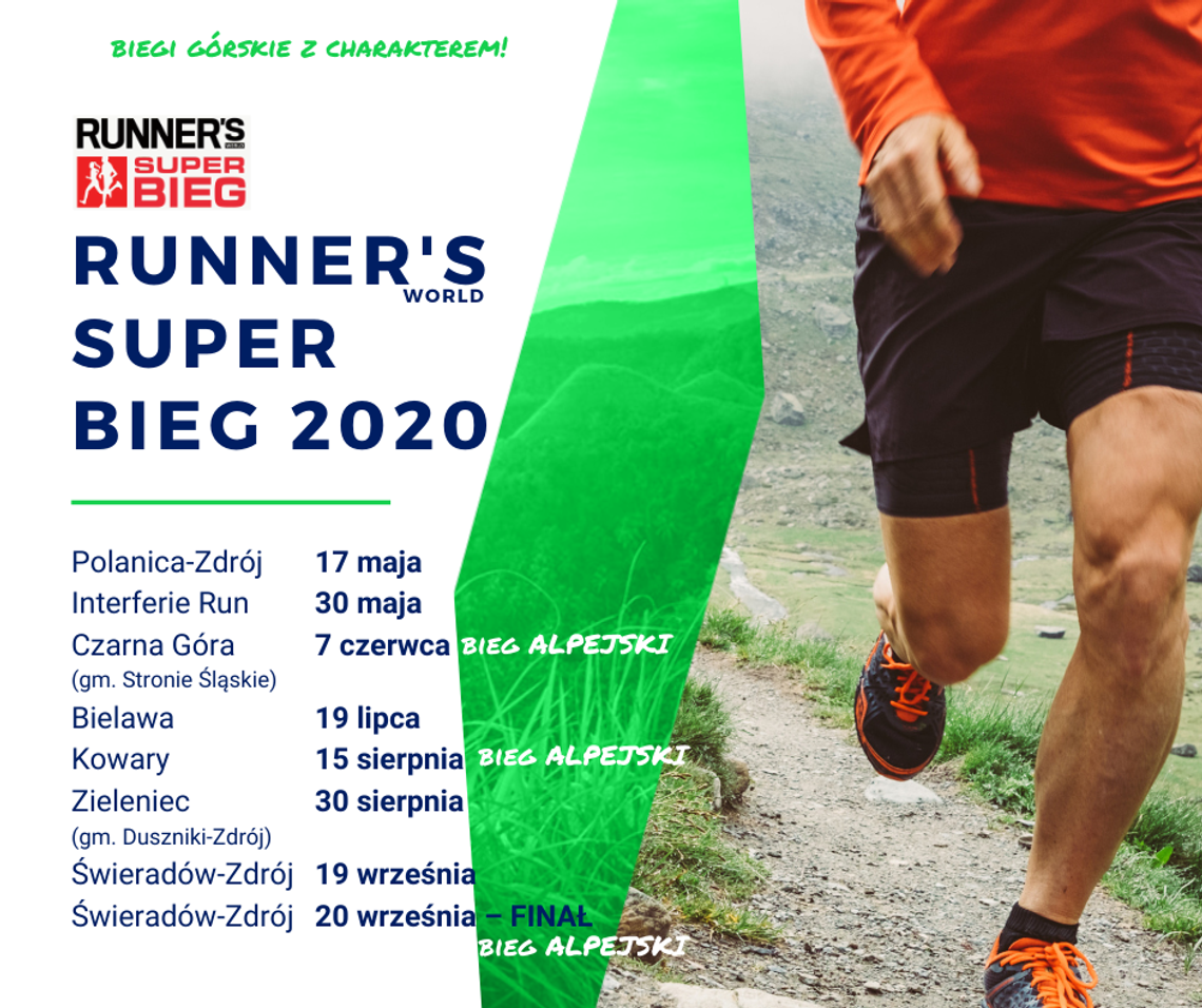 Runner's World Super Bieg 2020 – zaczynamy zapisy!