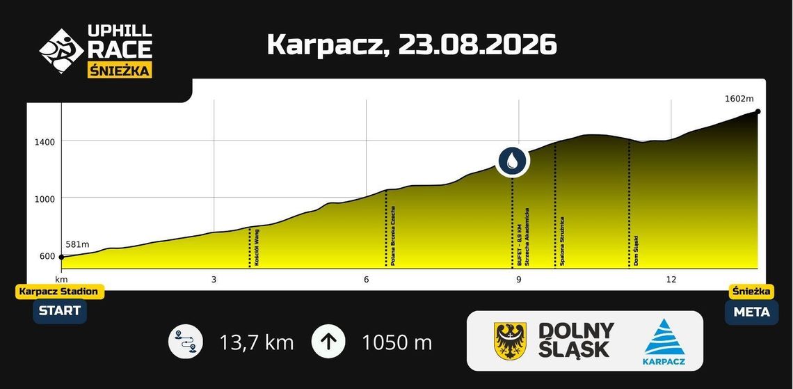 Śnieżka czeka na zdobywców. Uphill Race 23 sierpnia w Karpaczu Śnieżka czeka na zdobywców. Uphill Race 23 sierpnia w Karpaczu