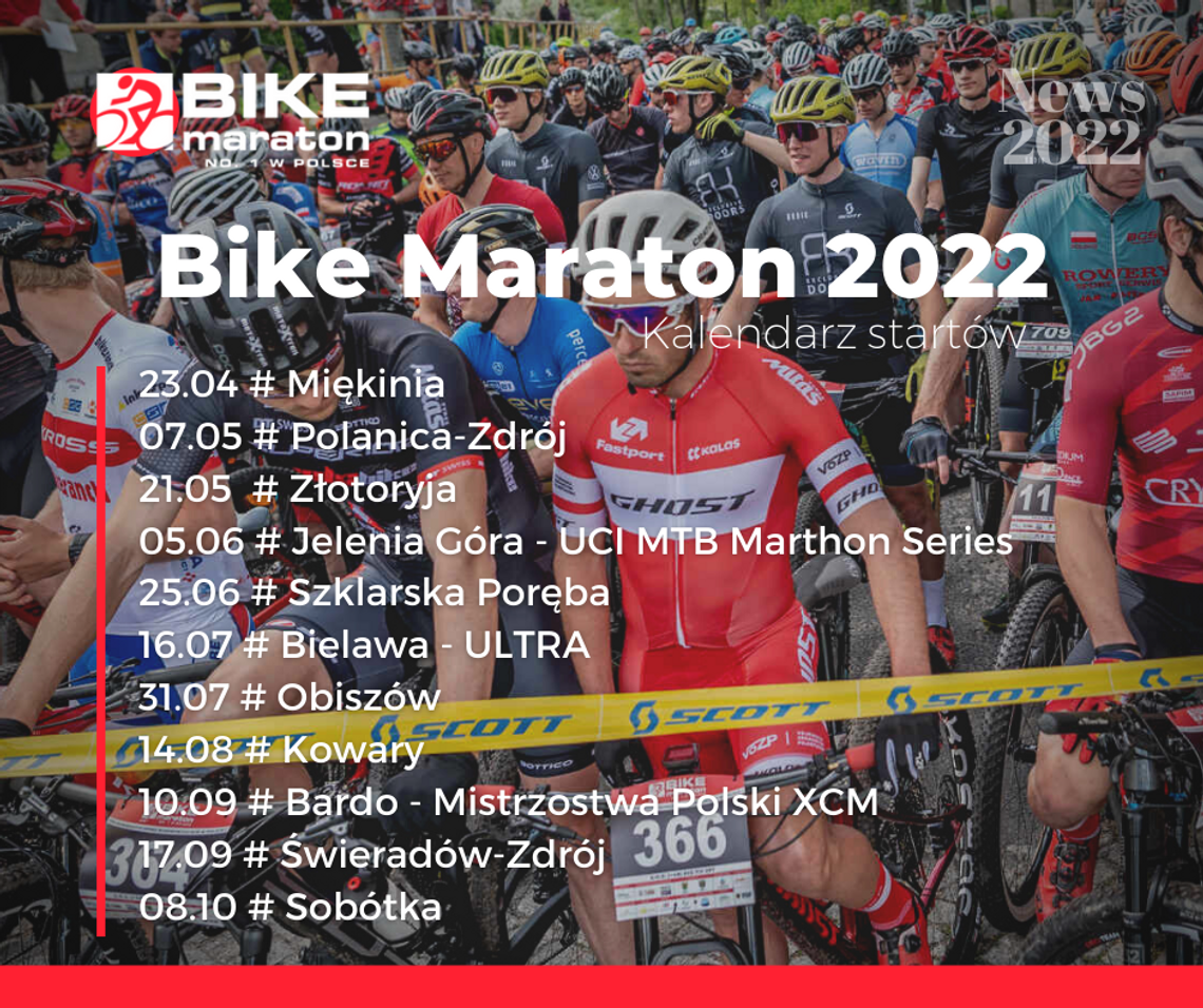 Teraz Polanica – Zdrój. Bike Maraton 2022