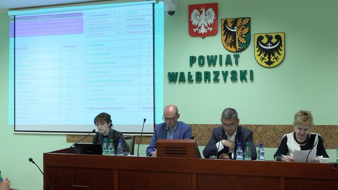 Za nami majowa sesja Rady Powiatu Wałbrzyskiego
