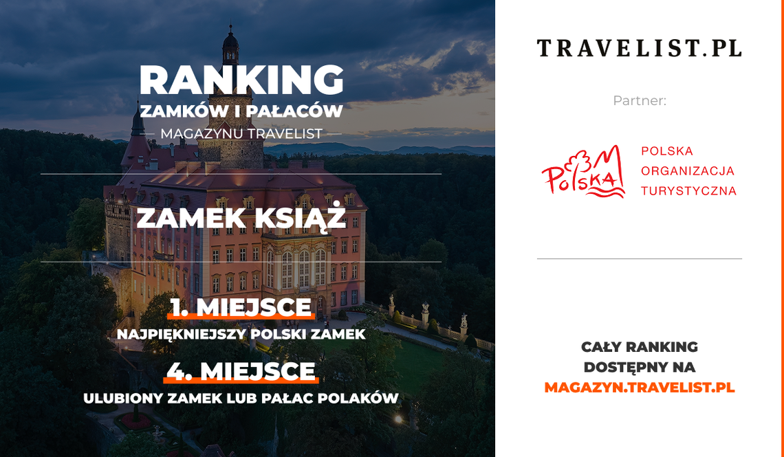 Zamek Książ najpiękniejszy! Zamek Książ najpiękniejszy!