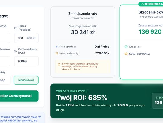 Nadpłacanie kredytu hipotecznego Nadpłacanie kredytu hipotecznego